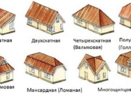 Конфигурации крыши